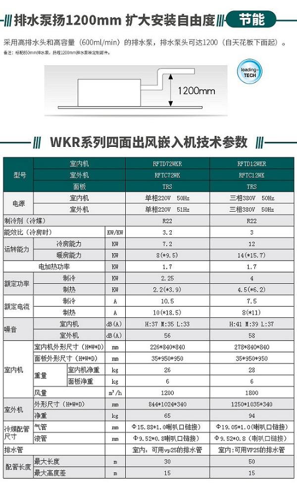 成都中央空調